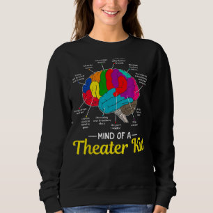 Sudadera Mente De Un Teatro Niño Cerebro Regalo De Teatro M