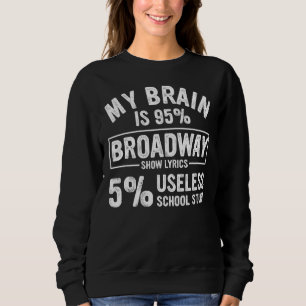 Sudadera Mi Cerebro Es 95 Letras De Broadway Actor De Drama