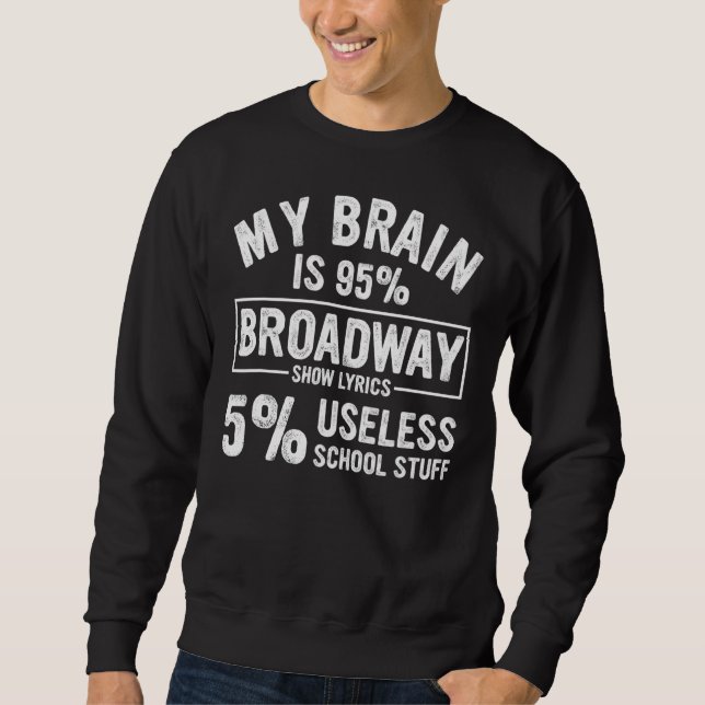 Sudadera Mi Cerebro Es 95 Letras De Broadway Actor De Drama (Anverso)