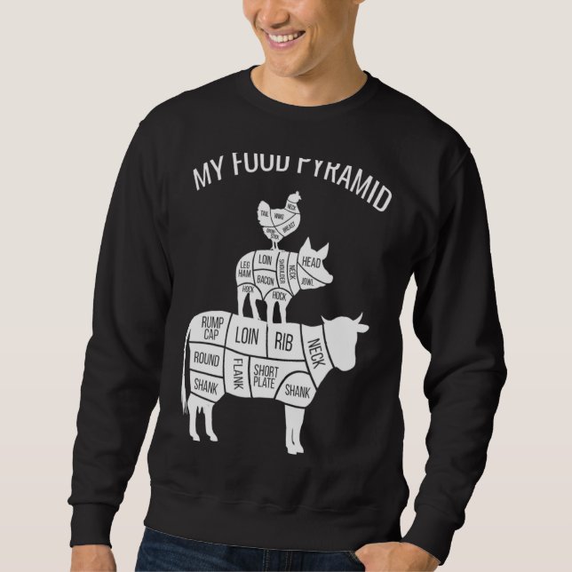 Sudadera Mi pirámide de alimentos Carnivore Gallina de vaca (Anverso)