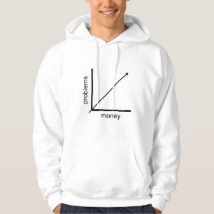 Sudadera Mo Money Mo Problemas