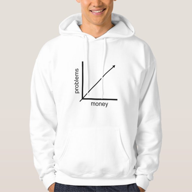 Sudadera Mo Money Mo Problemas (Anverso)