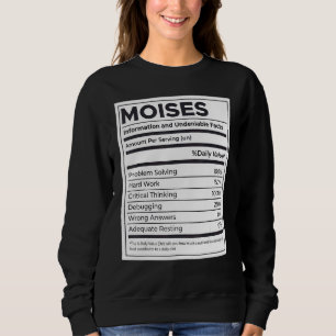 Sudadera Moises Nutrition Information Problement Resolving 