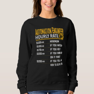 Sudadera Motor de automatización de velocidad por hora de i