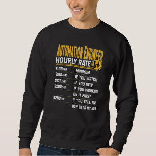 Sudadera Motor de automatización de velocidad por hora de i