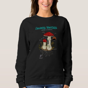 Sudadera Mushroom Anatomía Mushroom Whisperer Mycology Fung