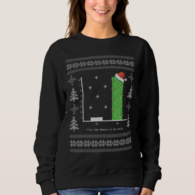 Sudadera Navidades Carol Math Bar Graph Navidades feos (Anverso)