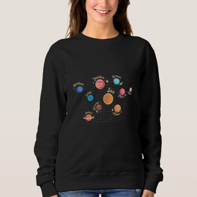 Sudadera Niños Sistema Solar Planetas Conocimiento Espacio  (Anverso)