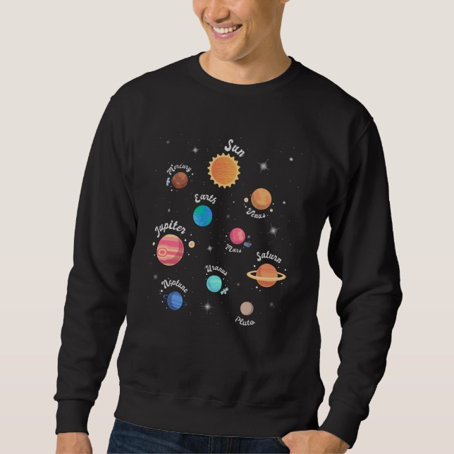 Sudadera Niños Sistema Solar Planetas Conocimiento Espacio  (Anverso)