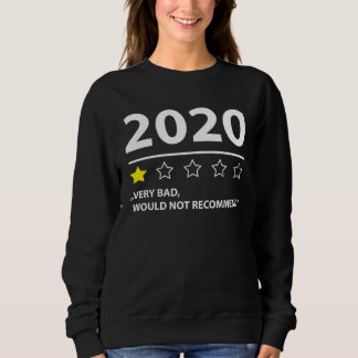 Sudadera no recomendaría calificación 2020