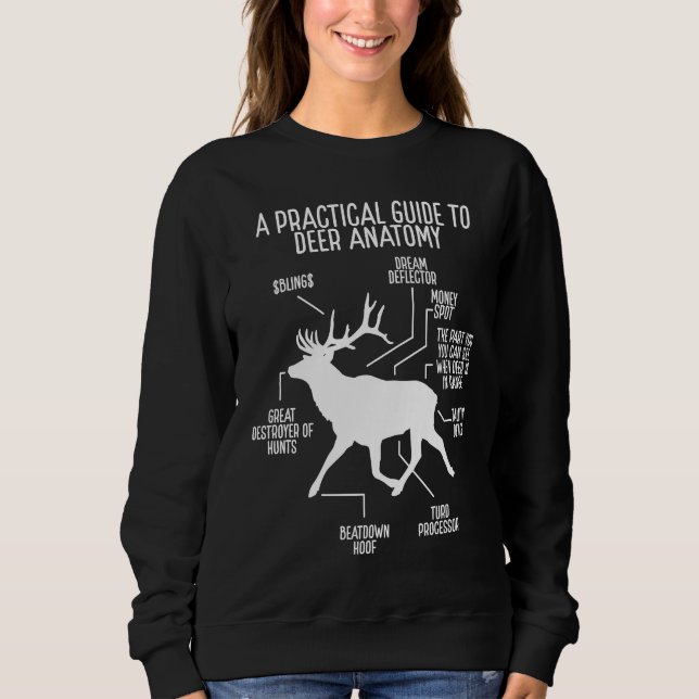 Sudadera Obstetrician Accessoires Gynecologist Essentials f (Anverso)