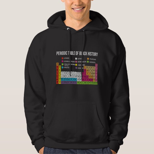 Sudadera Periodic Table Of Black History, African American  (Anverso)