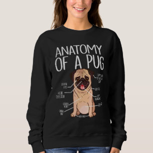Sudadera Perro Raza Animal Mascota Perro Cute Pug Anatomía 