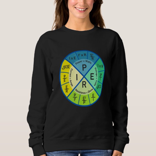 Sudadera Physics Equation Physics Major Student Future Phys (Anverso)
