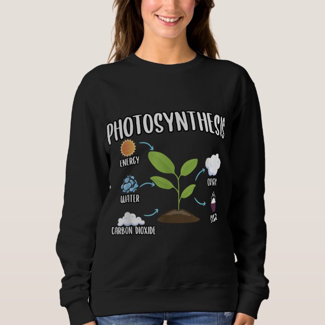 Sudadera Plantas de jardinería Fotosíntesis Hogares Lover (Anverso)