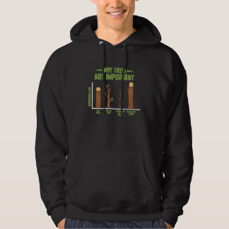 Sudadera Por qué los árboles son importantes oxígeno enfría
