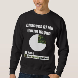 Sudadera Posibilidades de los Cazadores de que yo me vuelva
