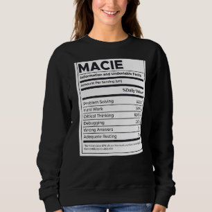 Sudadera Problema con la información de nutrición macie que