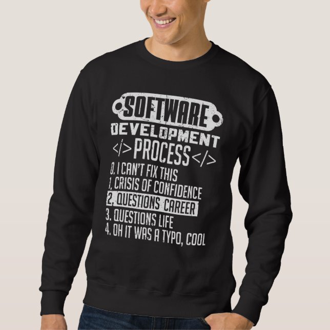 Sudadera Proceso de Desarrollo de Software Codificación Pro (Anverso)