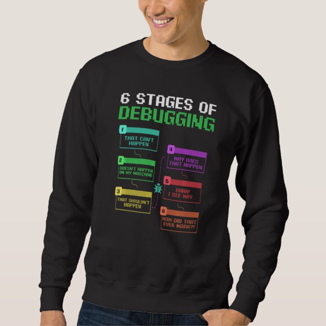 Sudadera Programador de Ciencias de la Computación Hacker I (Anverso)
