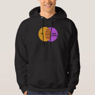 Sudadera Programador de gatos para meme de gato puntero téc