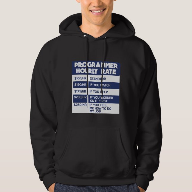 Sudadera Programador divertido calibre cada hora codificado (Anverso)