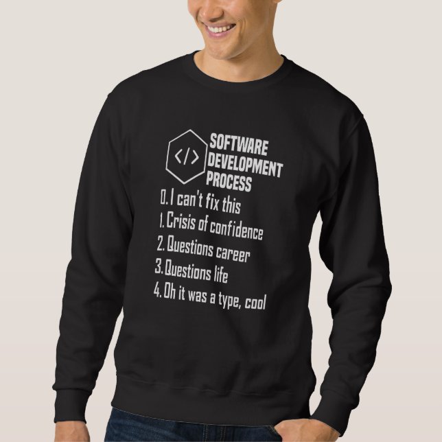 Sudadera Programmer Software Developer Computer Engineer Ne (Anverso)