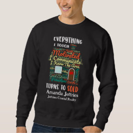 Sudadera Real Estate House Word Cloud Motivation Text