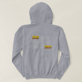 Sudadera RS 15th Anniversary Sweatshirt WITH Show History