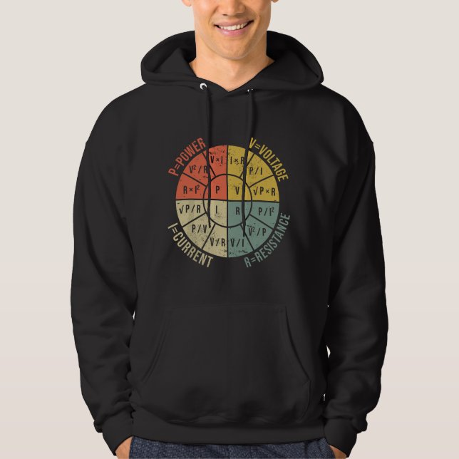 Sudadera Rueda de Fórmulas Ingeniería Eléctrica Electricida (Anverso)