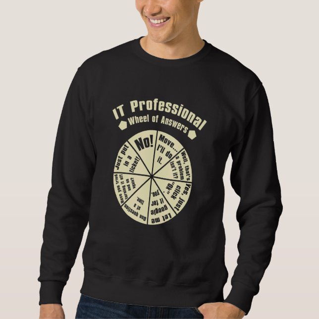 Sudadera Rueda Profesional De Respuestas, Geek Nerd Funny (Anverso)