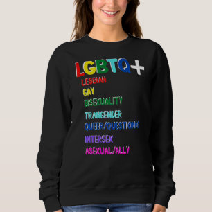 Sudadera Significados Y Difusión De Letras Lgbtq+ Educativa