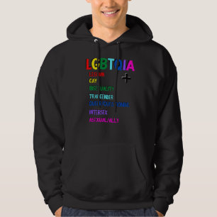 Sudadera Significados Y Difusión De Letras Lgbtq+ Educativa