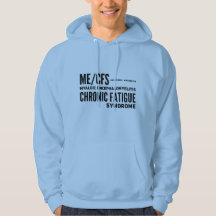 Síndrome de Fatiga Crónica de ME/CFS