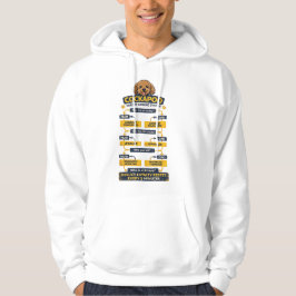 Sudadera Sistema de clasificación de padres de Cockapoo Reg