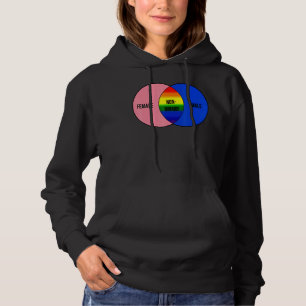 Sudadera Sobre El Premio Binary Set Lgbt Flag Equality Prid