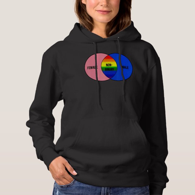 Sudadera Sobre El Premio Binary Set Lgbt Flag Equality Prid (Anverso)