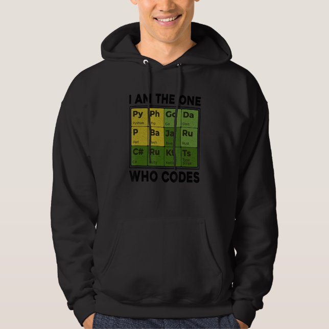 Sudadera Soy El Que Codifica A Programador Nerd (Anverso)