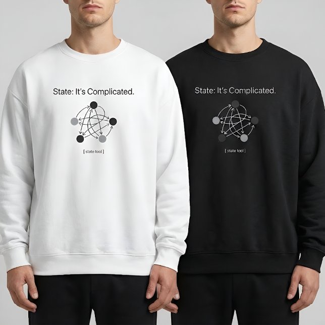 Sudadera State Its Complicated Programmer Humor (Subido por el creador)