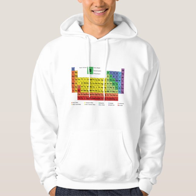 Sudadera Tabla periódica completa de elementos con descripc (Anverso)