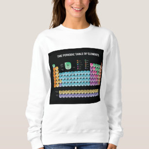 Sudadera Tabla periódica de elementos arrojar almohada