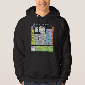 Sudadera Tabla Periódica de Elementos para Clásicos y STEM