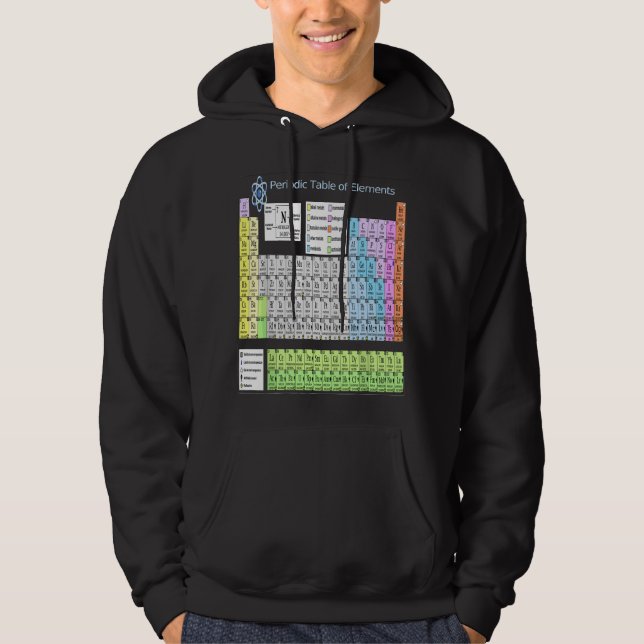 Sudadera Tabla Periódica de Elementos para Clásicos y STEM (Anverso)
