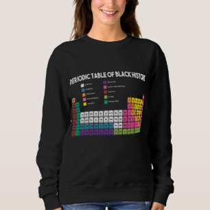 Sudadera Tabla Periódica De Historia Negra