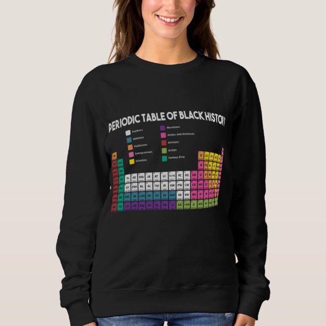 Sudadera Tabla Periódica De Historia Negra (Anverso)