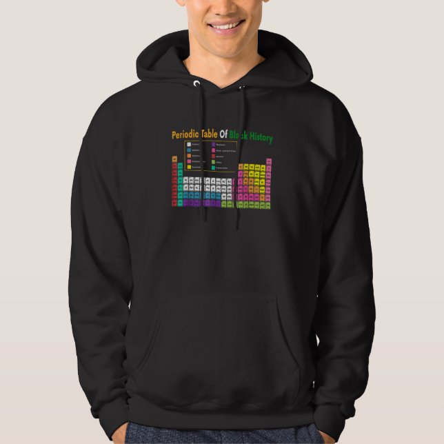 Sudadera Tabla Periódica De Historia Negra (Anverso)