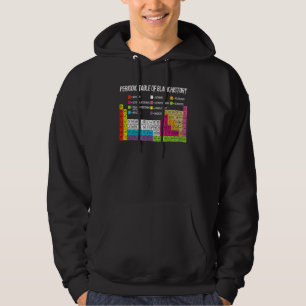 Sudadera Tabla Periódica De Historia Negra