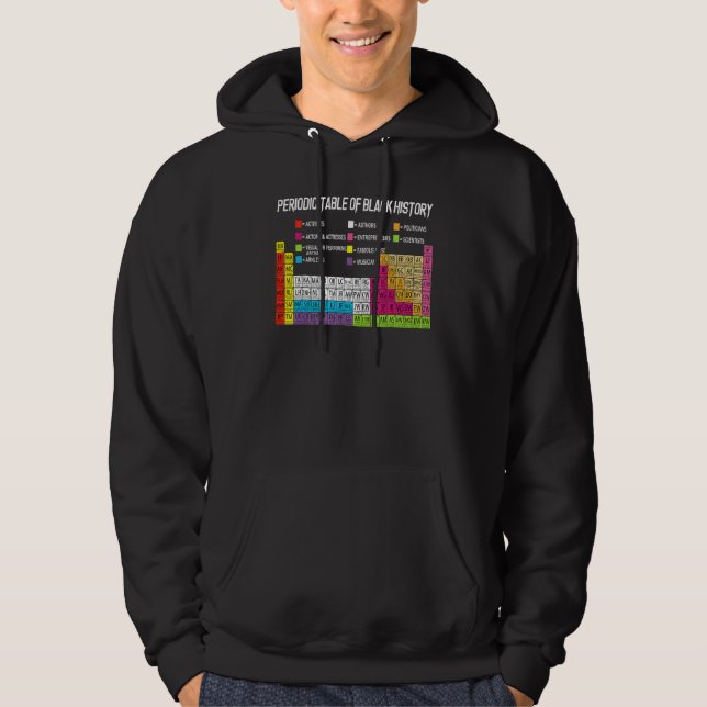 Sudadera Tabla Periódica De Historia Negra (Anverso)