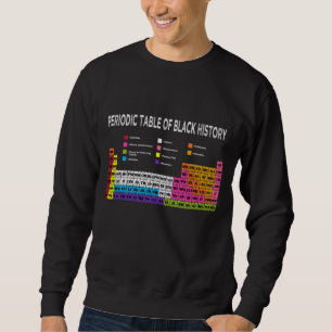 Sudadera Tabla Periódica De Historia Negra Afroamericana