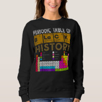 Tabla Periódica de la Historia Negra, Afroamerican